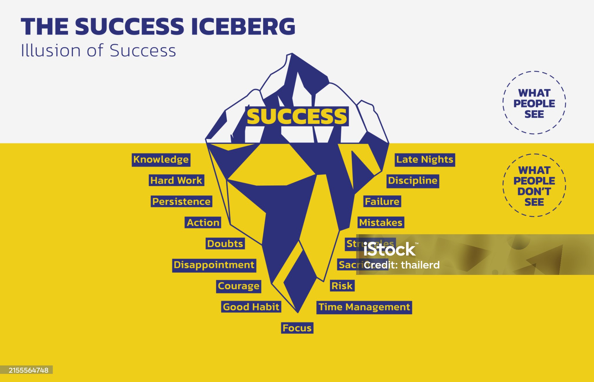 ภาพขายดีประจำเดือนพฤศจิกายน 2568 ภาพขายดีประจำเดือนพฤศจิกายน 2568