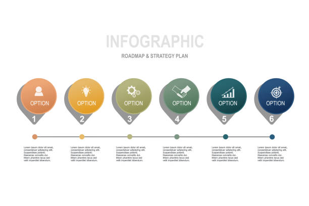 Multi Step Design Process 320+ Multi Step Process Stock Illustrations, Royalty-Free Vector ...
