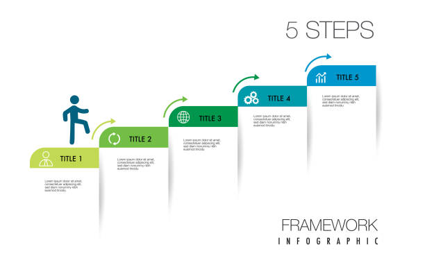 ilustrações de stock, clip art, desenhos animados e ícones de infographic template 5 step for business - escada objeto manufaturado