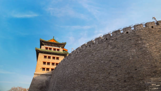 istock Deshengmen Archery Towerin Beijing, China 2155807774