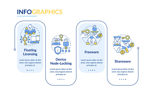 Distribution Modele Distribution Model Types Rectangle Infographic Template Stock ...