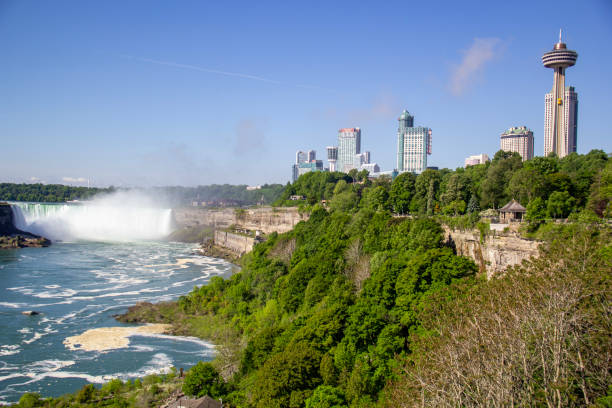 istock Niagara Falls scenery with the waterfall and cityscape in view 2155885234