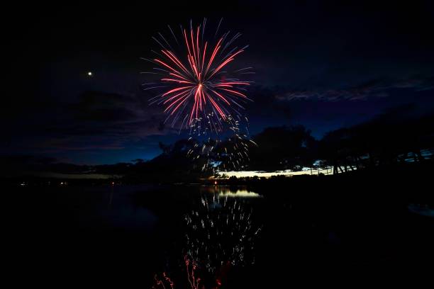 istock fireworks is seen during the fireworks on the water as it goes off 2155894462