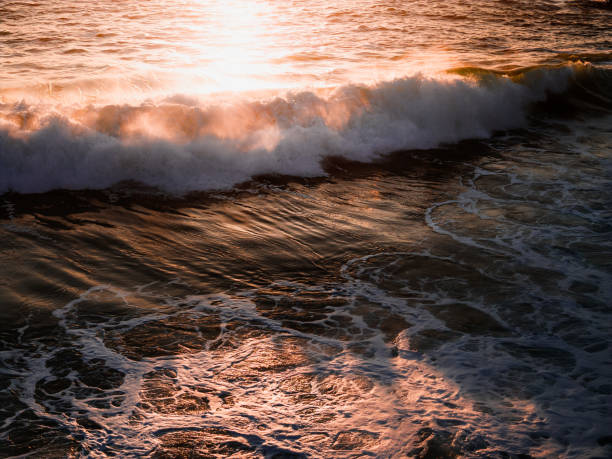 A sunset beach scene with waves crashing on shore