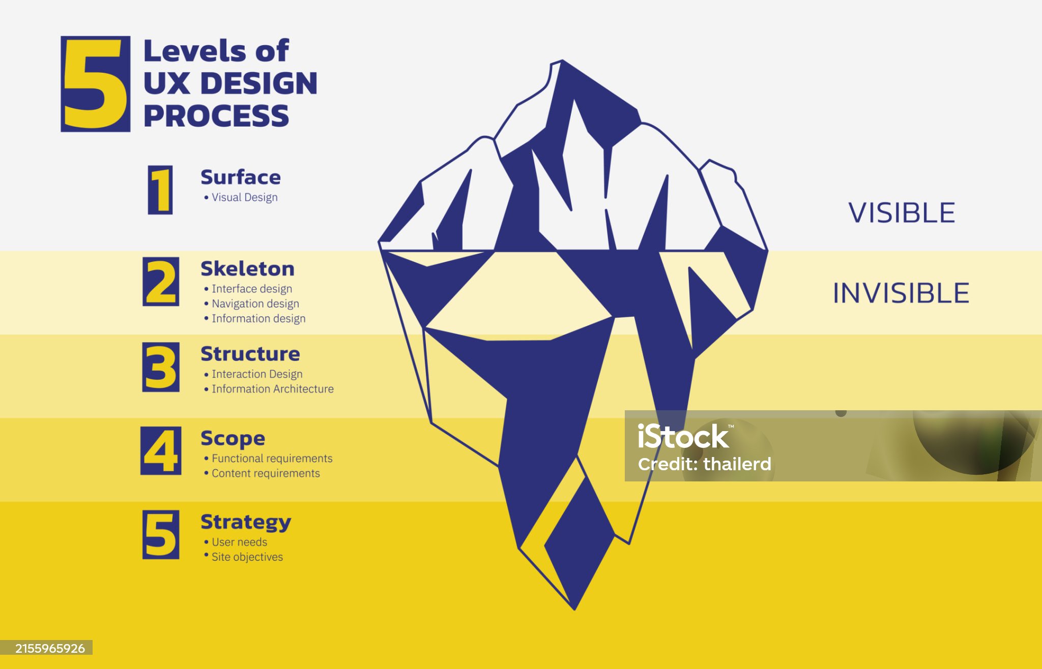 ภาพมาใหม่ สำหรับเดือนมิถุนายน 2567 สัปดาห์ที่ 1 | New Images for June 2024 Week 1 ภาพมาใหม่ สำหรับเดือนมิถุนายน 2567 สัปดาห์ที่ 1 | New Images for June 2024 Week 1