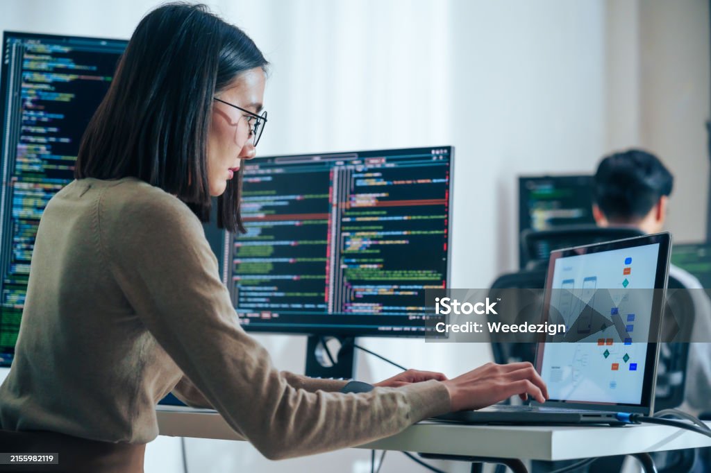 Asian Software Developers Working On Multiple Screens Displaying Code ...