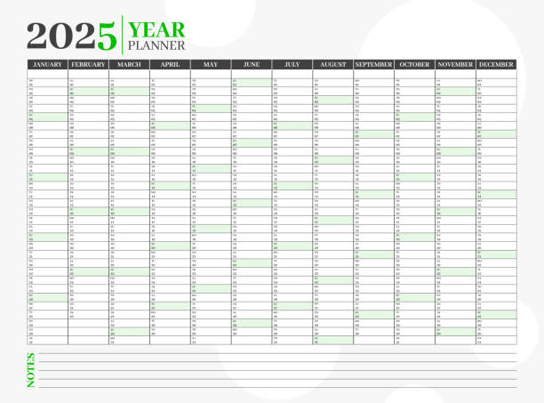 istock 2025 yearly green calendar template. Schedule page journal, stationery calendar, corporate planner 2155995263