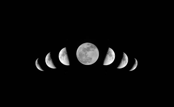 The Moon. Lunar Eclipse.