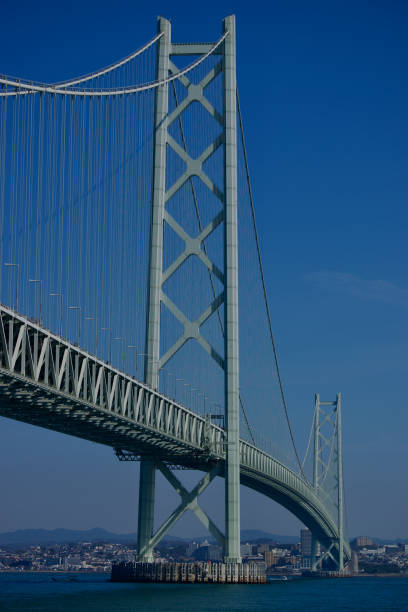 istock A Bridge from Shikoku to Honshu 2156048331