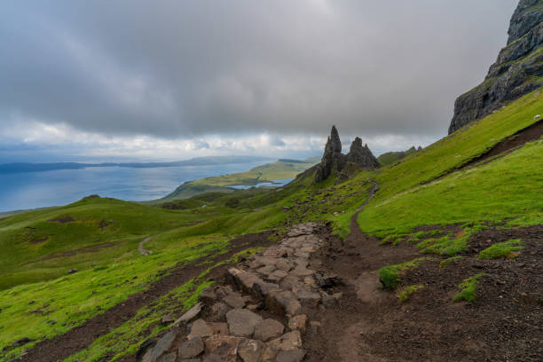 istock Scenic mountain range with a dirt road and grass 2156063551
