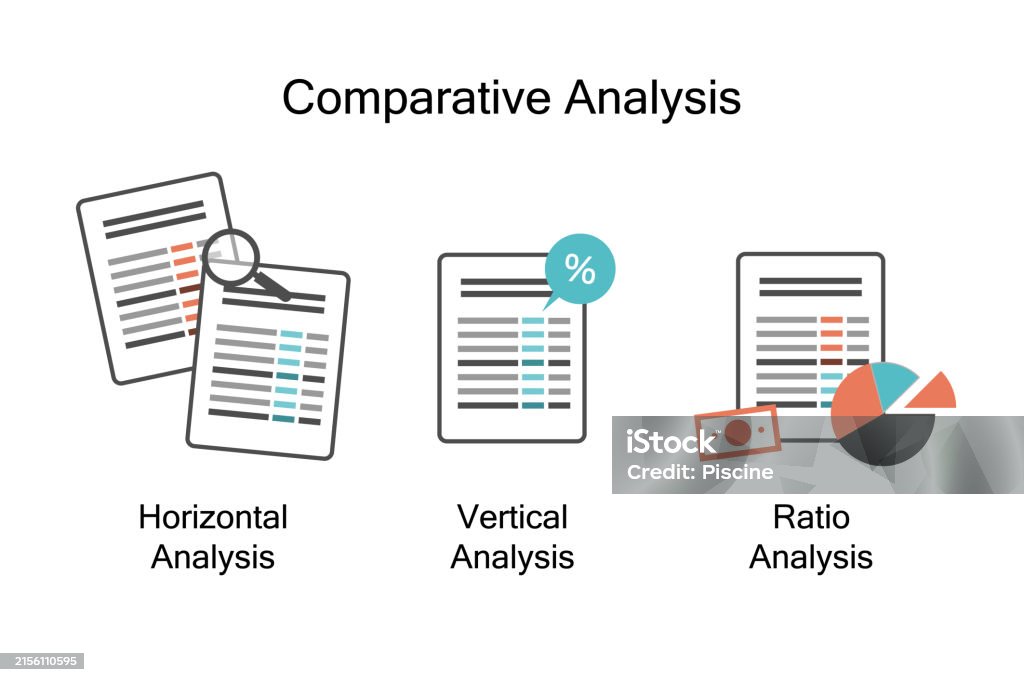 Simple Comparative Analysis Comparative Analysis For Vertical Analysis Horizontal Analysis Ration ...