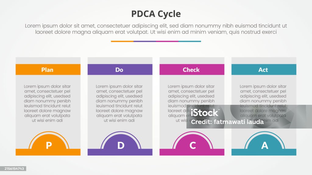 Pdca Plan Do Check Act Framework Infographic Concept For Slide ...