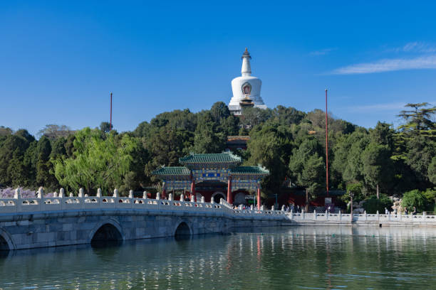 istock Scenery of the Beihai Park, Beijing,China 2156178929