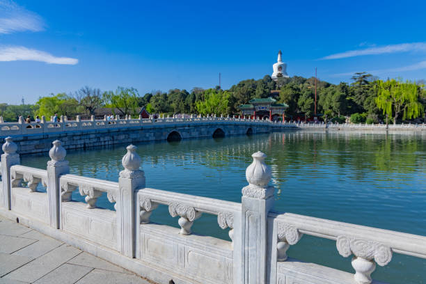 Scenery of the Beihai Park, Beijing,China