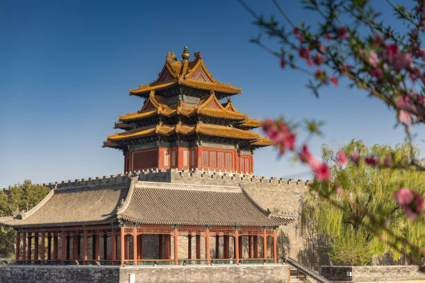 The Forbidden City, Beijing,China