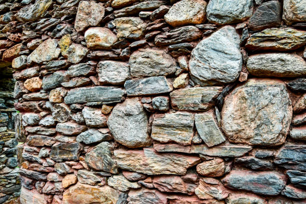 background of wall, photo as a background, digital image