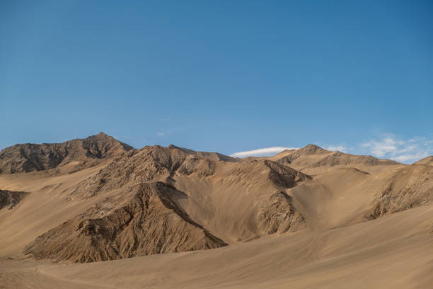 Wilderness and desert under clear weather