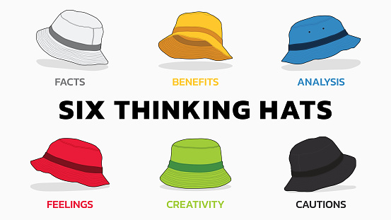 Problem Solving Hat Illustration Of Six Thinking Hats Six Thinking Hats Is Problem Solving ...