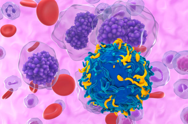 istock CAR T cell therapy in Plasma cell leukemia (PCL) - closeup view 3d illustration 2156299750