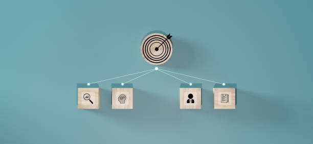 Action plan, Goal and target, success and business target concept.