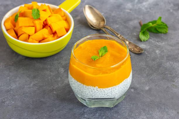 istock Mango Chia Seed Pudding in a Glass with Mint Leaves 2156320362