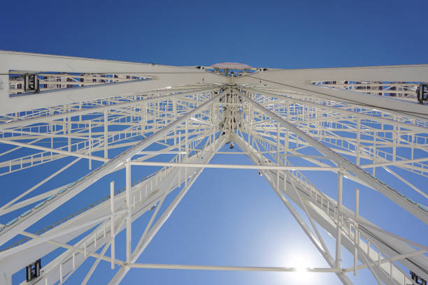 Low angle view of a ferris wheel