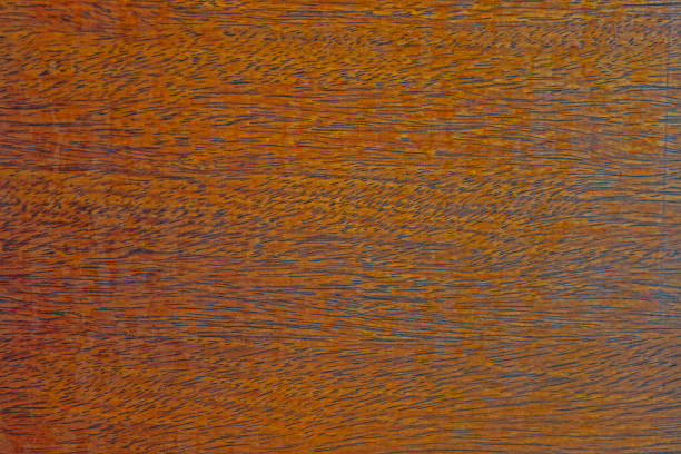 Brown wooden textures suitable for the background image.