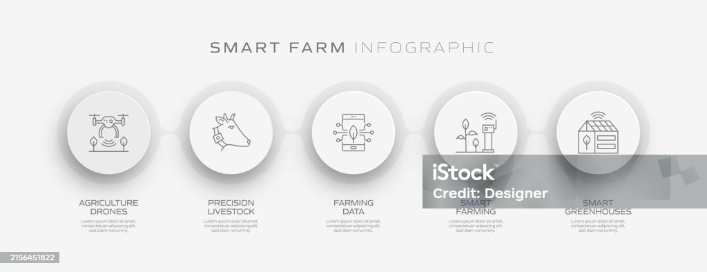 Farm Workflow Smart Farm Related Process Infographic Template Process Timeline Chart ...