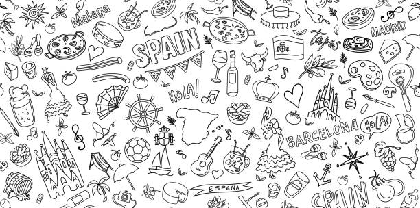 kuvapankkikuvitukset aiheesta spain travel doodle -viivan kuvituskuva. käsin piirretty vektorileikekuva. tausta bannerisarjan logot - espanja
