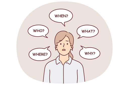Question Decisions Puzzled Woman Among Question Words For Concept Of Making Important ...