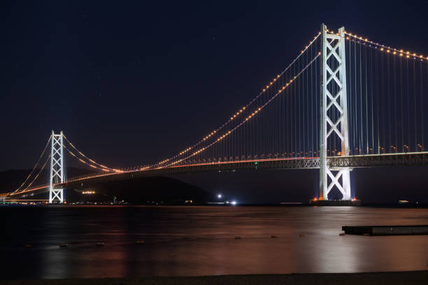 istock View of Akashi Strait 2156506062