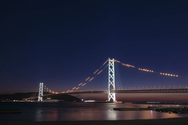 istock View of Akashi Strait 2156506065