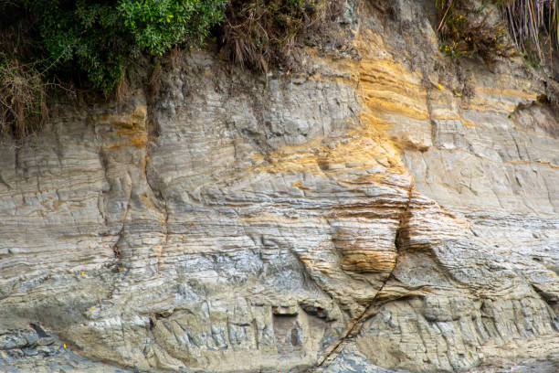 Interbedded Mudstone, Siltstone and Sandstone
