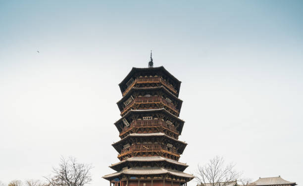 The Yingxian Pagoda 应县木塔: The Oldest Existing Wooden Building in the World