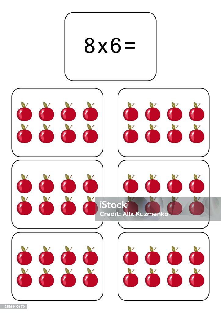 Multiplication Table Of 8 Maths Card With An Example Drawing ...