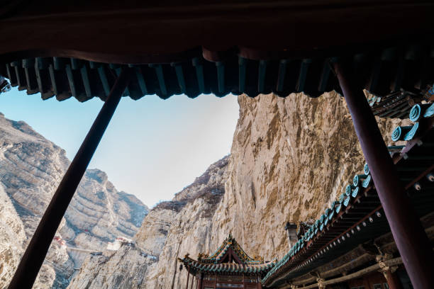 Xuan Kong Monastery(悬空寺) in China
