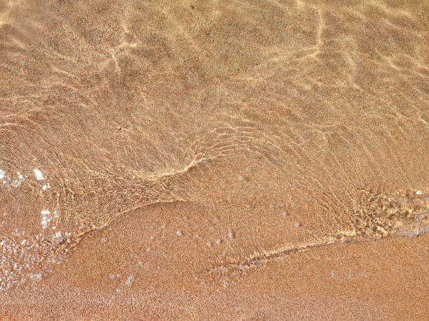 Abstract brown sand beach from above with clear water with wave and sun rays on summer vacation background. Nature