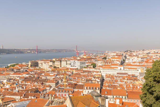 A panoramic view of Lisbon, showcasing the iconic 25 de Abril Bridge and the vibrant rooftops of the historic city under a clear blue sky.