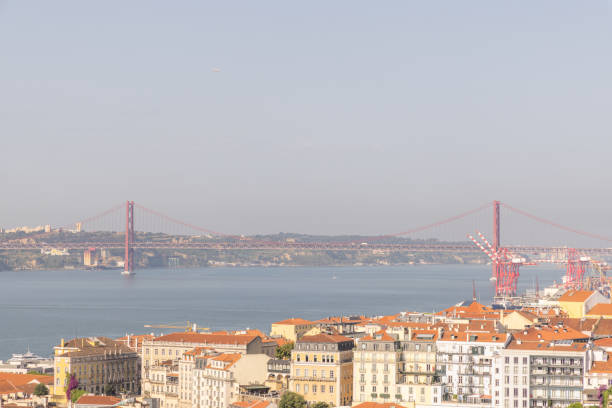 A panoramic view of Lisbon, showcasing the iconic 25 de Abril Bridge and the vibrant rooftops of the historic city under a clear blue sky.