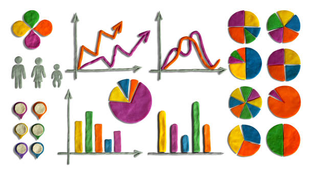istock infographic elements bar and line charts percents pie charts steps options timeline people. Made from plasticine. 2156802252