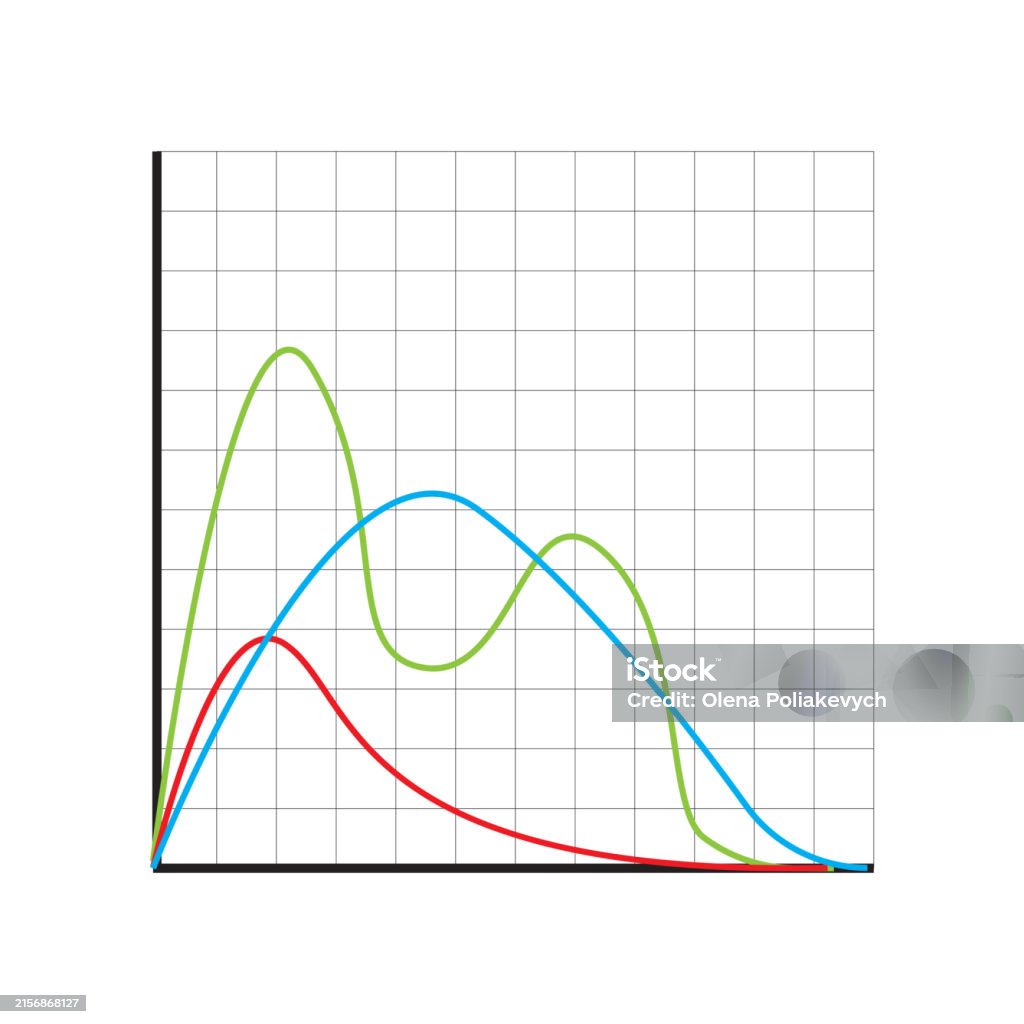 Data Analysis Graph Multicolored Line Chart Grid Background Vector ...