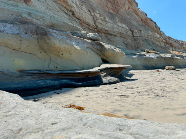 Lower Wall Torrey Pines State Reserve South Beach