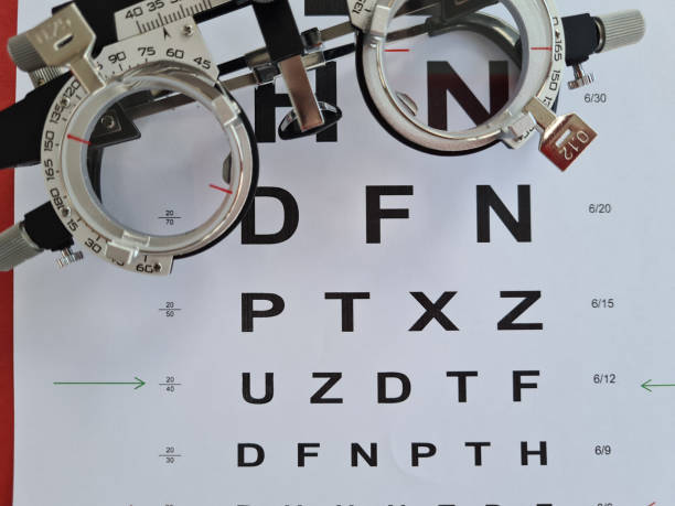 istock Eye Chart With Ophthalmoscope During Eye Exam 2157035288