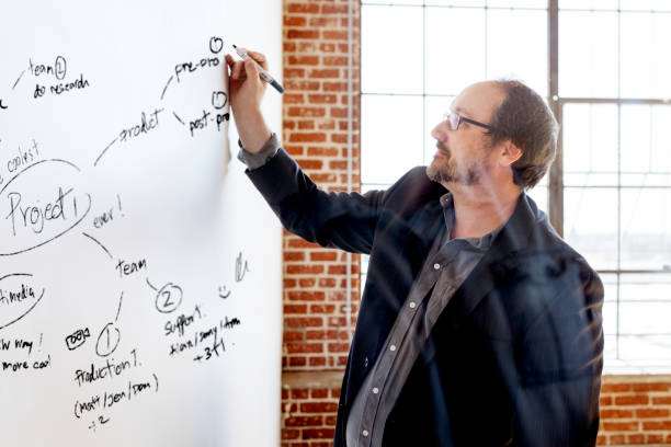 istock Businessman planning a project on a white board 2157063982