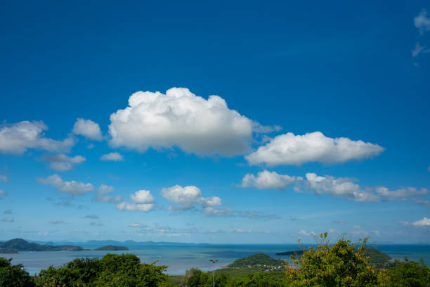Tropical sea landscape blue sky white clouds background,Summer sea beach background