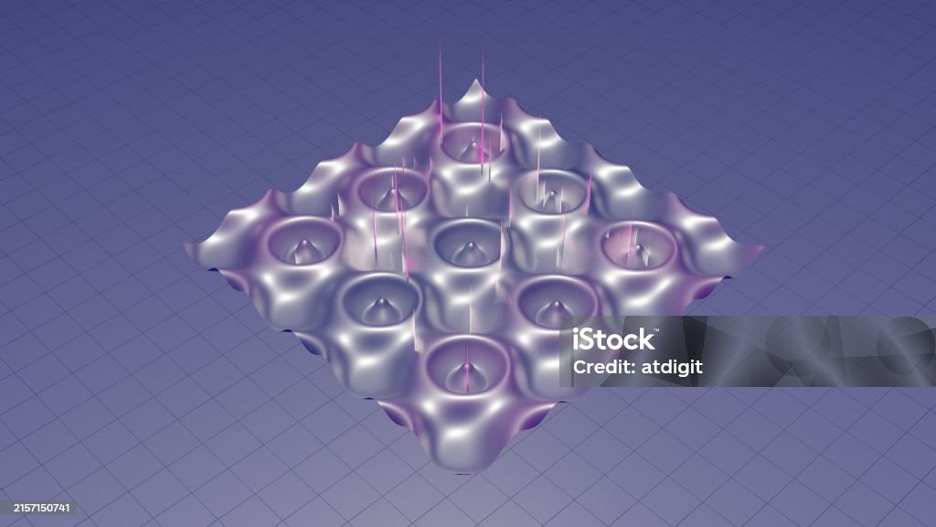 3d Rendering Of Anomaly Detection Using Autoencoder Highlighting Spikes ...