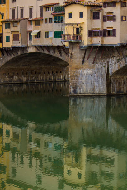 istock view of Florence on Arno river 2157169284