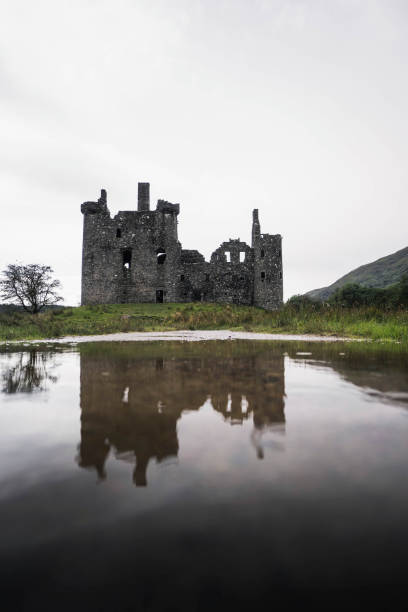 Cloudy day with Kilchurn Castle, Scotland