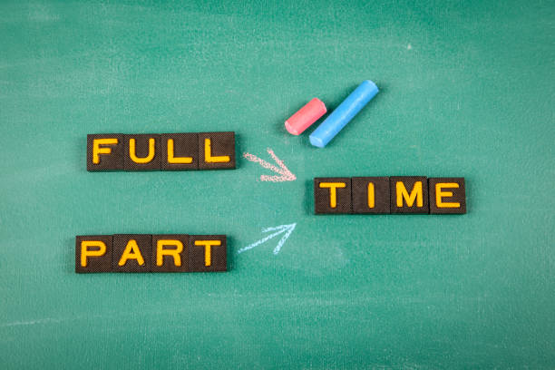 istock Full Time and Part Time Concept. Old letter tiles on a green chalkboard background 2157266067