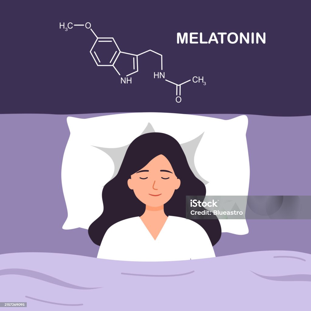 Melatonin Animation Melatonin Promote Deep Sleep Vector Medicine Chemical Formula Sleeping ...